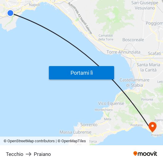 Tecchio to Praiano map