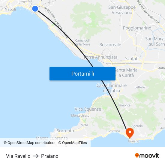 Via Ravello to Praiano map