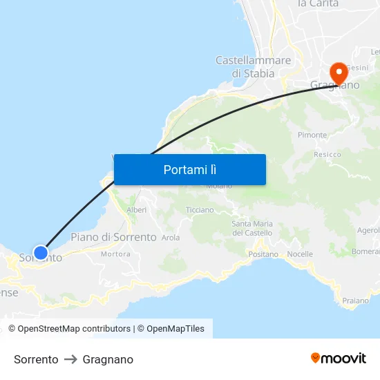 Sorrento to Gragnano map