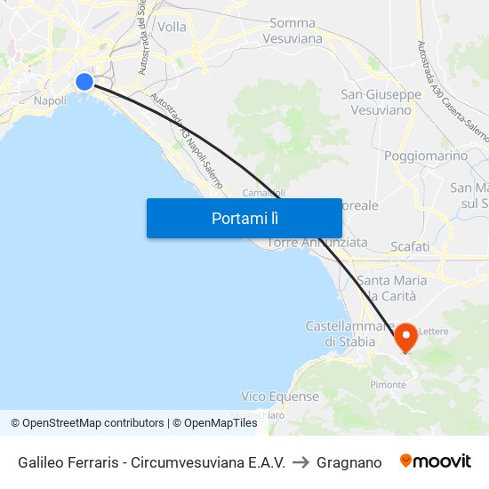 Galileo Ferraris - Circumvesuviana E.A.V. to Gragnano map