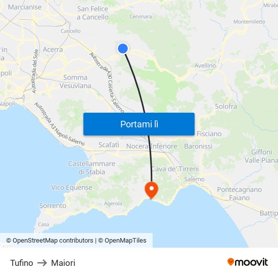 Tufino to Maiori map