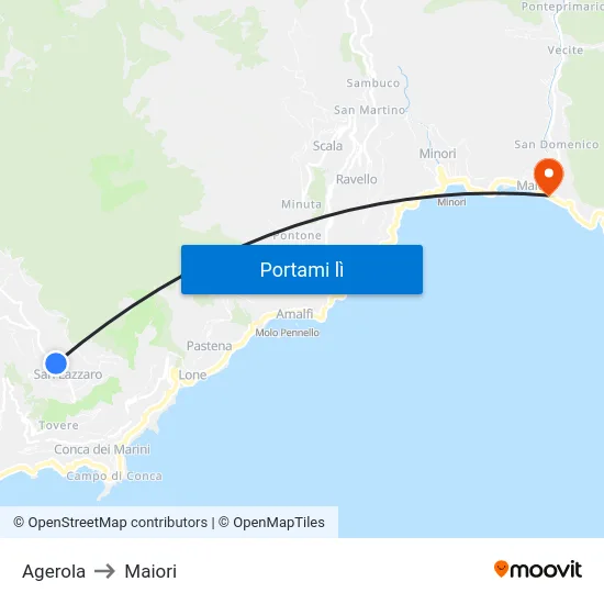 Agerola to Maiori map