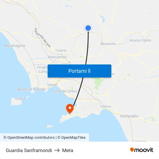Guardia Sanframondi to Meta map