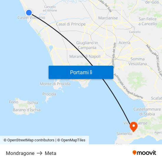 Mondragone to Meta map