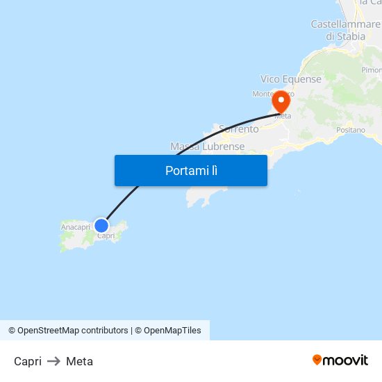 Capri to Meta map