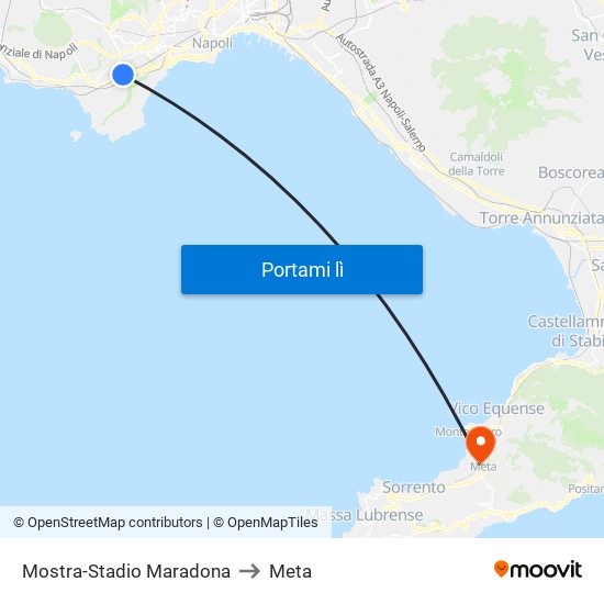 Mostra-Stadio Maradona to Meta map