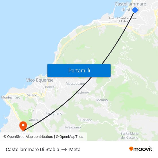 Castellammare Di Stabia to Meta map