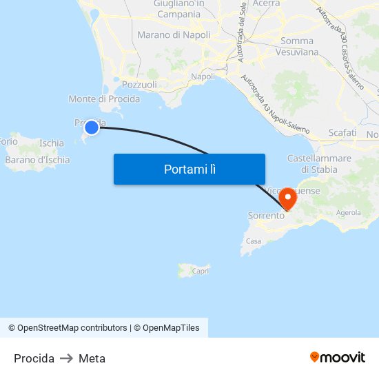 Procida to Meta map