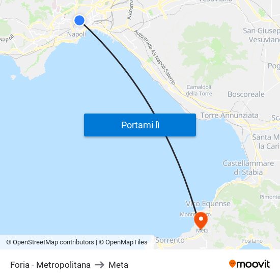 Foria - Metropolitana to Meta map