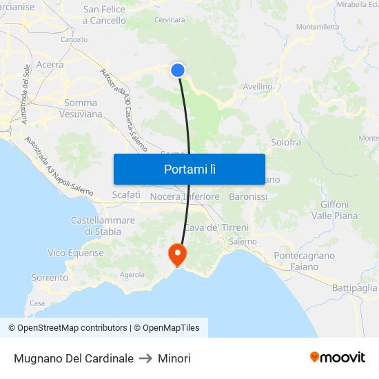 Mugnano Del Cardinale to Minori map