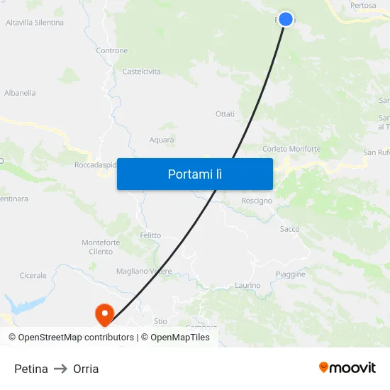 Petina to Orria map