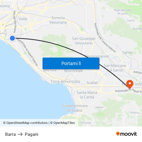 Barra to Pagani map