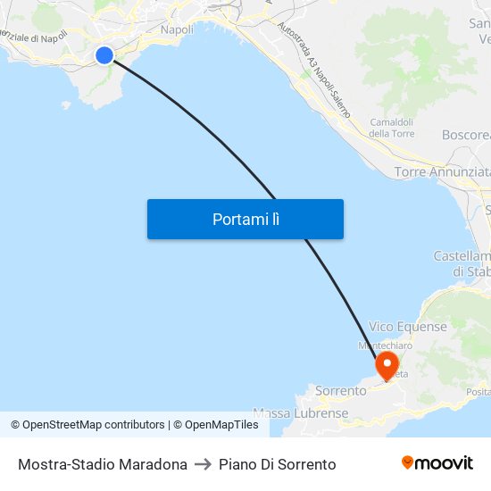 Mostra-Stadio Maradona to Piano Di Sorrento map