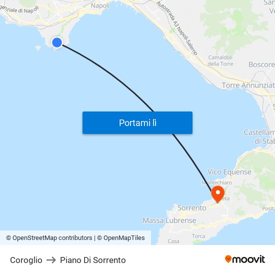 Coroglio to Piano Di Sorrento map