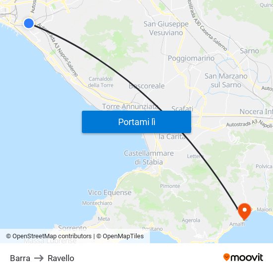 Barra to Ravello map