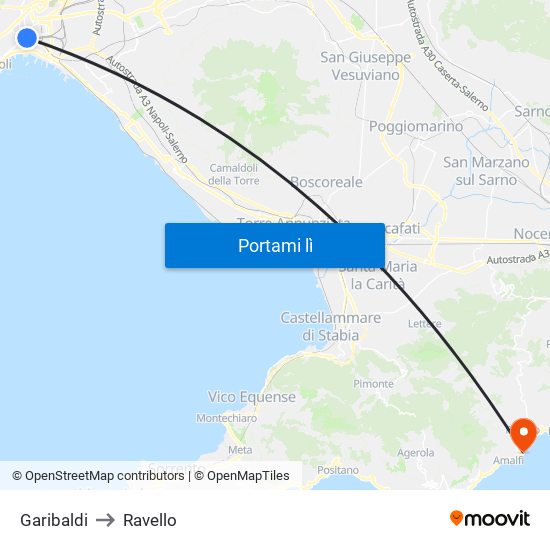 Garibaldi to Ravello map