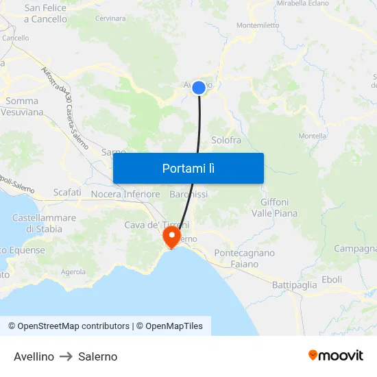 Avellino to Salerno map