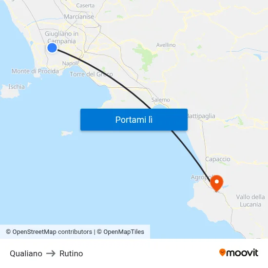 Qualiano to Rutino map