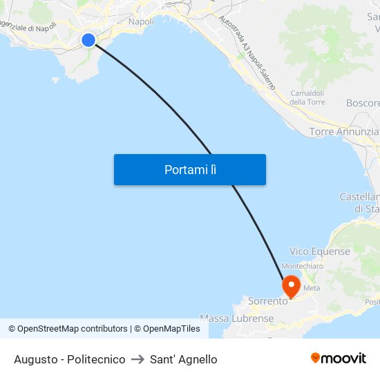 Augusto - Politecnico to Sant' Agnello map