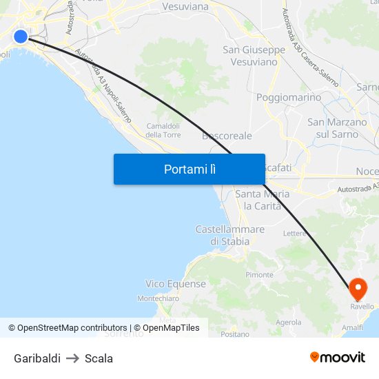 Garibaldi to Scala map