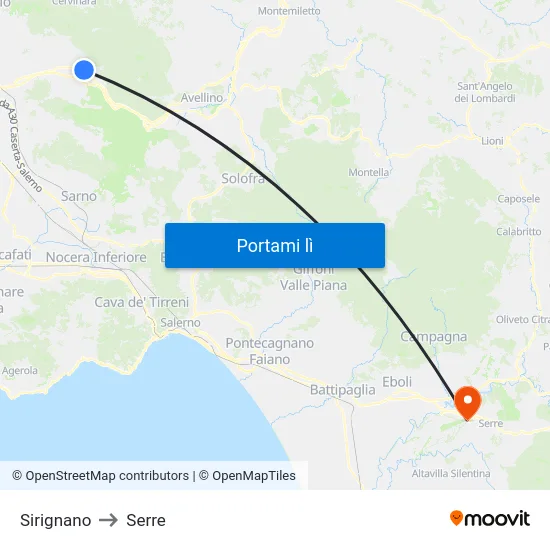 Sirignano to Serre map