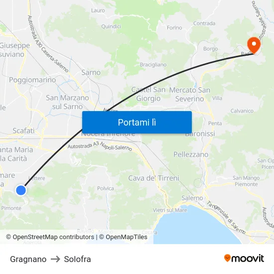 Gragnano to Solofra map