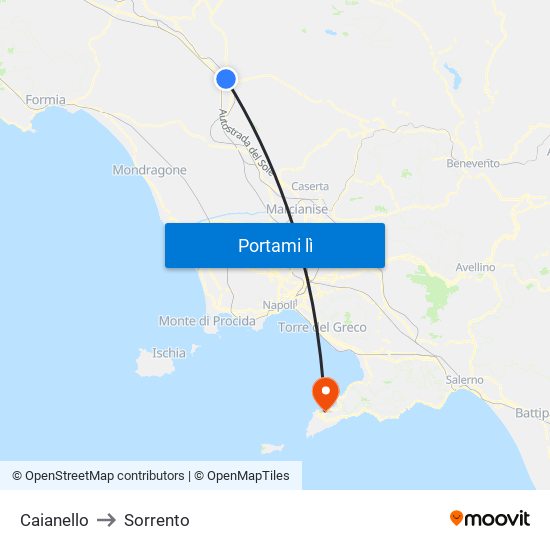 Caianello to Sorrento map