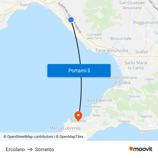 Ercolano to Sorrento map