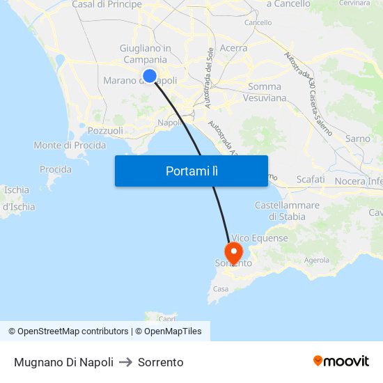 Mugnano Di Napoli to Sorrento map