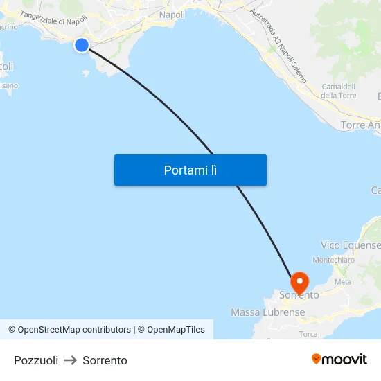 Pozzuoli to Sorrento map