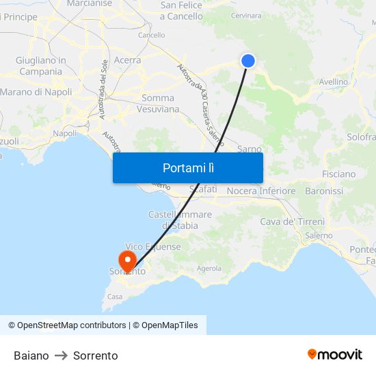 Baiano to Sorrento map