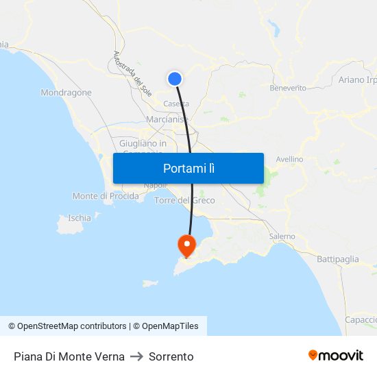 Piana Di Monte Verna to Sorrento map