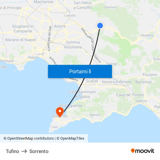 Tufino to Sorrento map