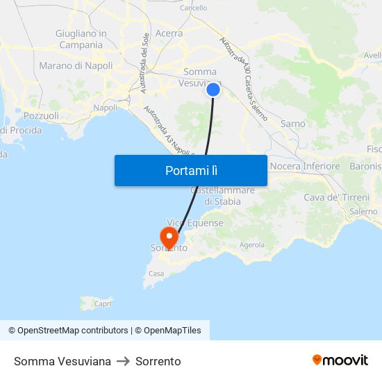 Somma Vesuviana to Sorrento map