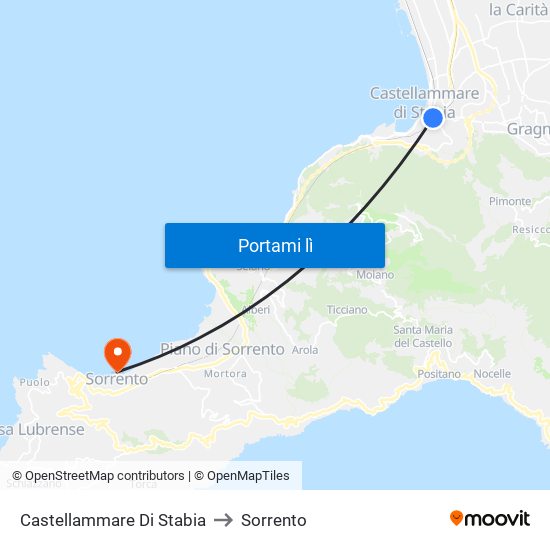 Castellammare Di Stabia to Sorrento map