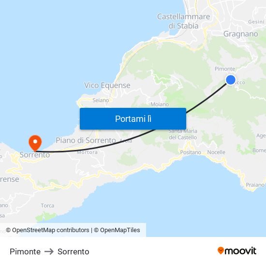 Pimonte to Sorrento map