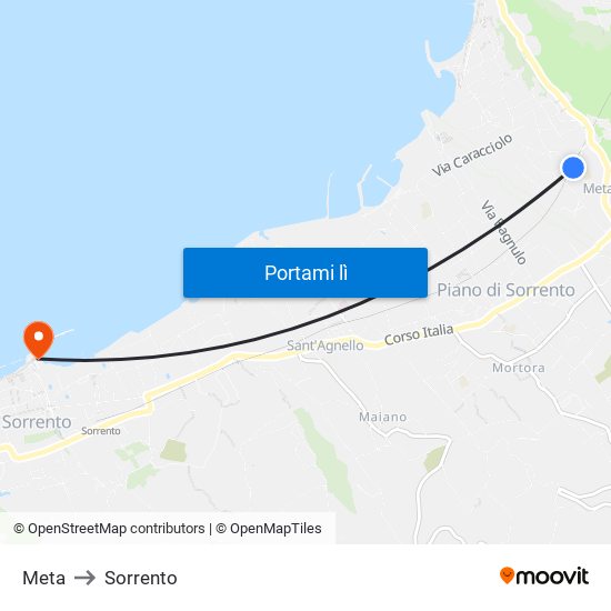 Meta to Sorrento map