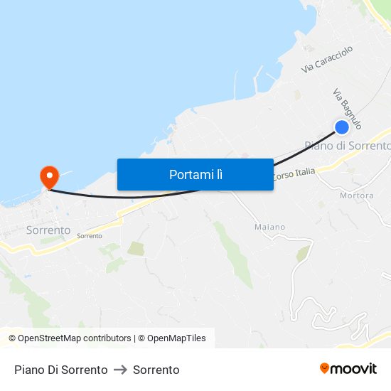 Piano Di Sorrento to Sorrento map
