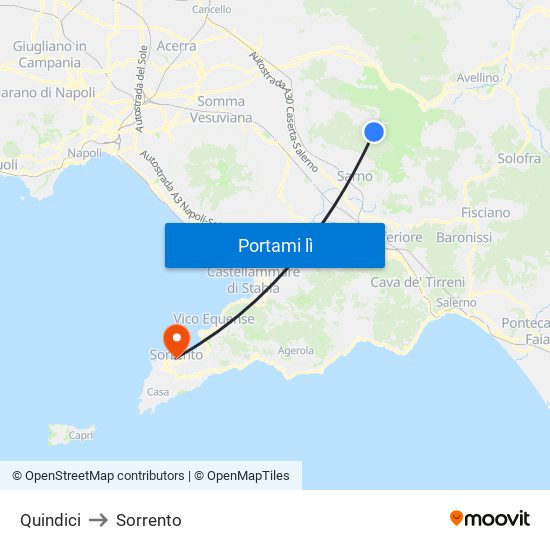 Quindici to Sorrento map