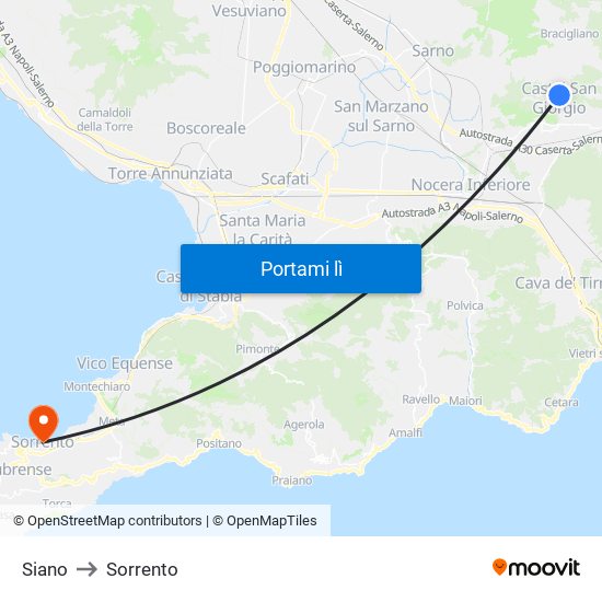 Siano to Sorrento map