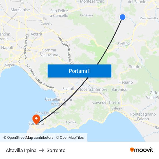 Altavilla Irpina to Sorrento map