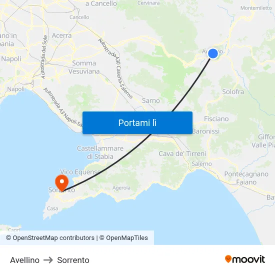Avellino to Sorrento map