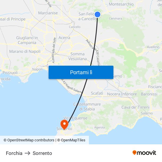 Forchia to Sorrento map