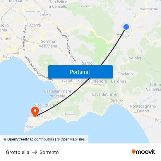 Grottolella to Sorrento map