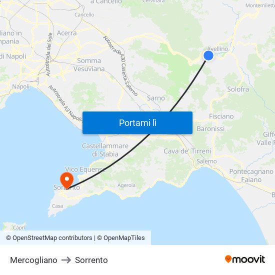 Mercogliano to Sorrento map