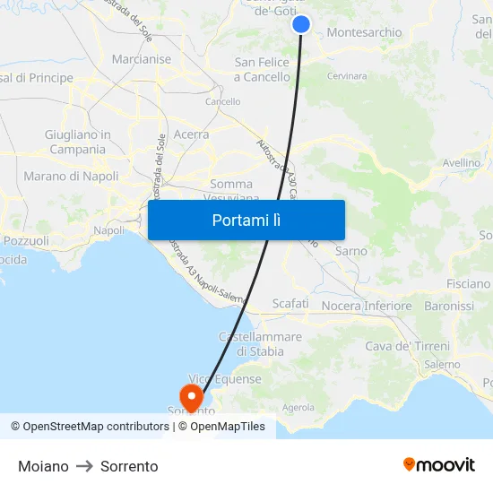 Moiano to Sorrento map