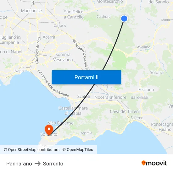 Pannarano to Sorrento map