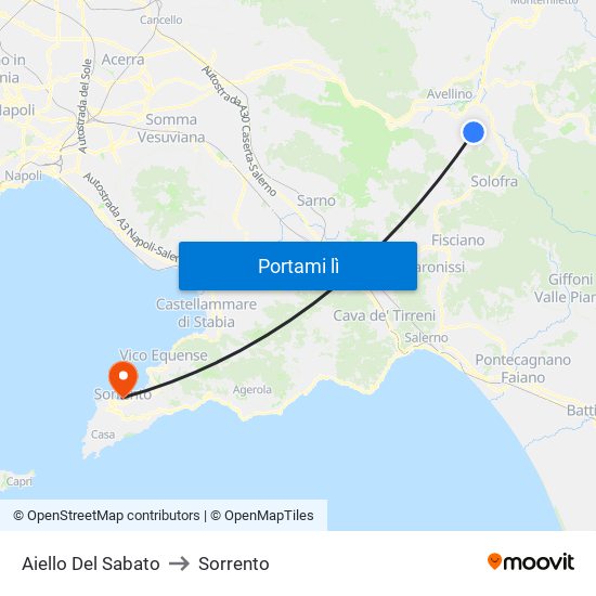 Aiello Del Sabato to Sorrento map