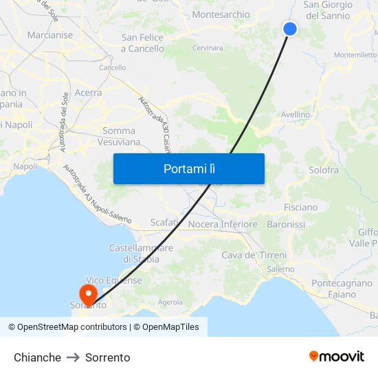 Chianche to Sorrento map