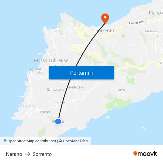 Nerano to Sorrento map